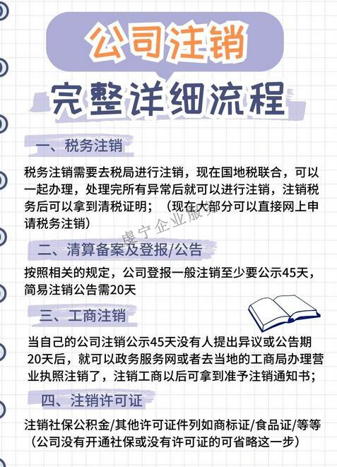 贛州注銷公司你還在為此類問題犯愁嗎？